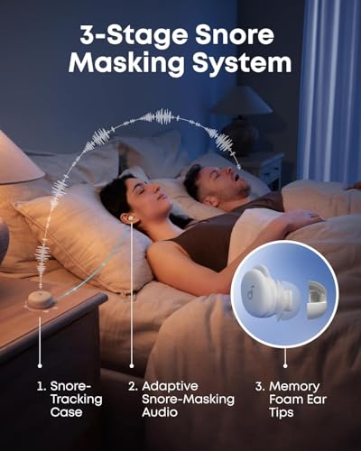 Soundcore Sleep A30 の商品画像 3