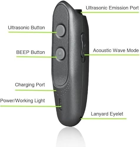 Conseils pour utiliser le SHRGOMPIT anti-aboiement