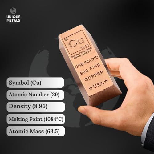 1 Pound Copper Bar Ingot Paperweight - .999 Pure Copper Bar Bullion Chemistry Element Design with Certificate of Authenticity by Unique Metals