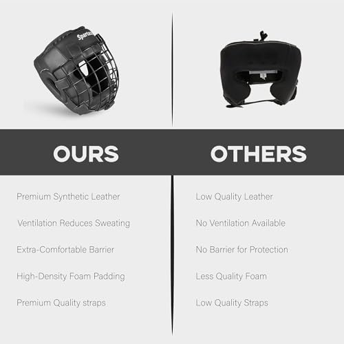 Boxing Headgear MMA Muay Thai, Removable Face Grill, Head Gear for Sparring Grappling Martial Arts Kickboxing Karate Taekwondo BJJ Training Head Guard
