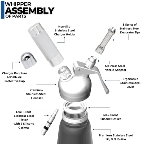 Impeccable Culinary Objects (ICO) ICO004 Cream Whipper, Stainless Steel Professional Siphon Dispenser for Mousses, Espumas, Hot and Cold Aerated Sauces and More
