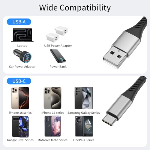 2FT USB to USB C Cable, 3 Pack USB C Cable, 2 FT USBC iPhone Charger Cord, Braided USB Type C Cord Fast Charging for iPhone 16 15 Pro Max, Samsung Galaxy S24 S23 S22 Ultra, Goole Pixel by Acevien - Image 6