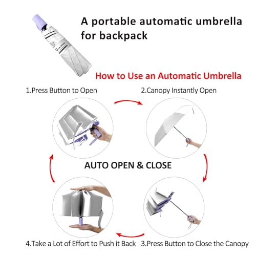 Image of BAODINI Small UV Protection Travel Umbrella Compact for Rain and Sun UPF 50+ Windproof Portable 42 inch Umbrella for Women and Men