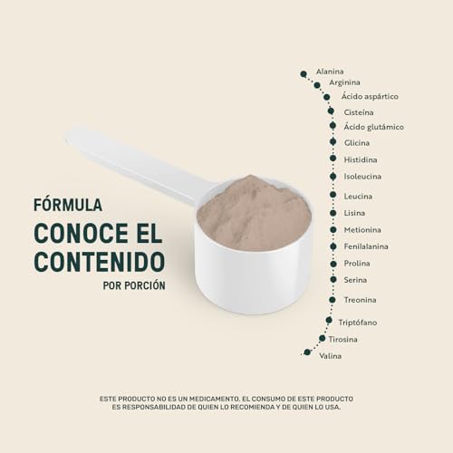 Proteína Vegana, Imagen adicional