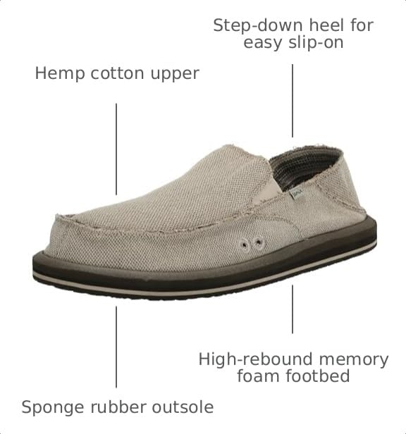 Image of Sanuk Mens Donny Hemp Loafers | Mens Shoes | Slip On Shoes for Men | Men's Slip-on Loafers | Memory Foam Footbed