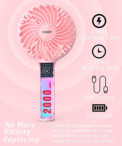Honhey Handheld Fan Portable, Mini Hand Held Fan With Usb Rechargeable Battery, 4 Speed Personal Desk Table Fan With Base, 3-10 Hours Operated Small Makeup Eyelash Fan For Women Girls Kids Outdoor #TOP3