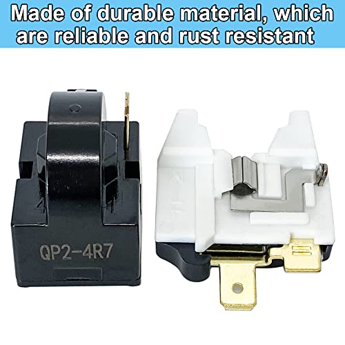 Product Variant View