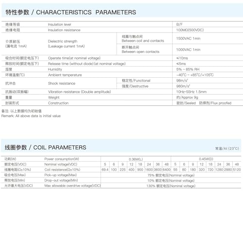 2 Stück Songle Relais relay SRD-12VDC-SL-C Miniatur Print Relais 10A (12V)