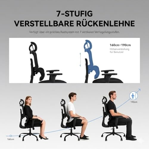 MUSSO E600AIR Ergonomiczne krzesło biurowe, wysokie oparcie, domowe krzesło biurowe z adaptacyjnym podparciem lędźwiowym, regulowane oparcie 5D, oparcie 135°, zagłówek i podłokietniki 3D, siatkowe