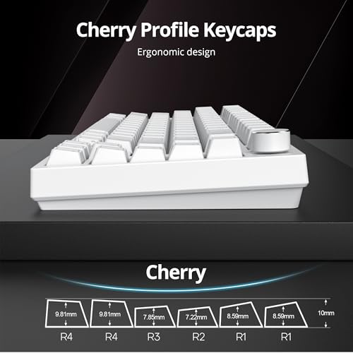 Image of Guffercty kred 142 Key White Keyboard Keycap Set, Cherry Profile PBT Shine Through Translucent Characters Compatible with MX Switches(Ray Edge White)