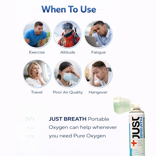 Image of Just Breath Liquid Oxygen Drops /Portable Oxygen Can /Respiratory Support for Health, Recovery, Sports, Outdoor Performance & Altitude /Fresh Pure Natural Canned Oxygen (12 Litre, 250+ Spray, Pack of 12)