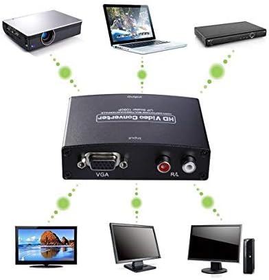 TOPHAVEN VGA to HDMI Converter with R/L Sound Track Audio Interface Port 5V 1A 1080P