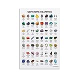 QINGSDEC Pósteres aplicables a los significados de las piedras preciosas, lienzo de pintura al óleo, pintura decorativa para colgar, para el hogar, sala de estar, dormitorio, comedor, pared, 40 x 60