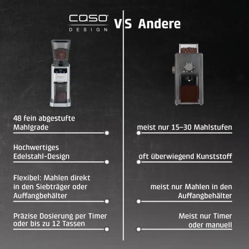 CASO BaristaChef Inox Electric Coffee Grinder, Test Rat...