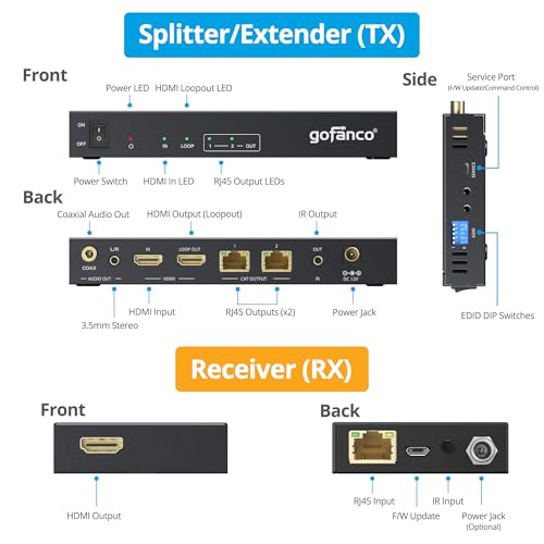 Extenseur HDMI résout perte signal 4K longue distance sur câble RJ45 loopout - 3