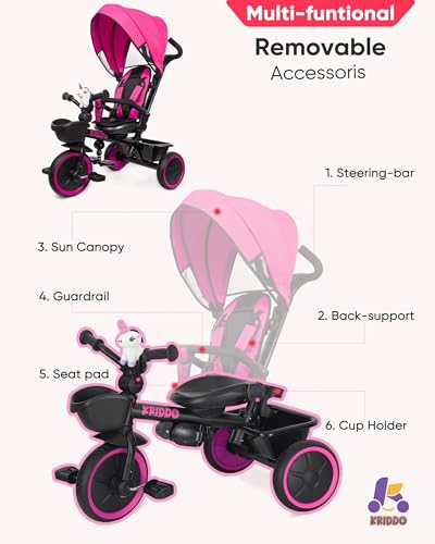 Image of KRIDDO 7-in-1 Tricycle Stroller for Toddlers 18 Months to 5 Years, Adjustable Push Handle, Rotatable Seat, Cup Holder and Retractable Canopy, Folding Baby Trike w /Detachable Guardrail, Footrest, Pink