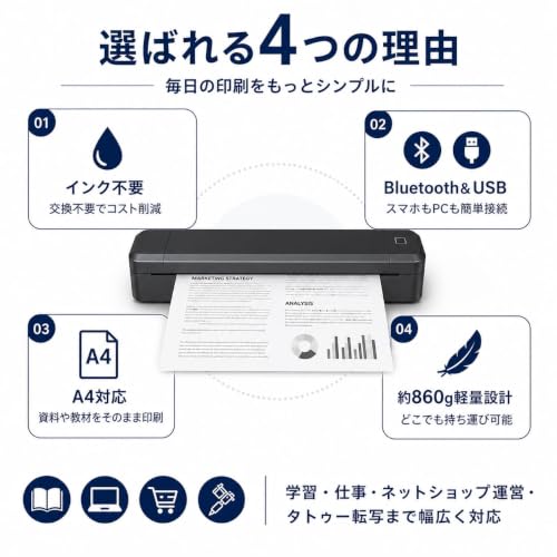 ポータブルサーマルプリンター インク不要 サーマル プリンタ モバイルプリンター 小型 Bluetooth接続 スマホ対応 A4サイズ