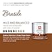 illy Coffee iperEspresso Capsules - Single-Serve Coffee Capsules & Pods - Single Origin Coffee Pods – Brasile Roast with Notes of Caramel - For iperEspresso Capsule Machines – 21 Count