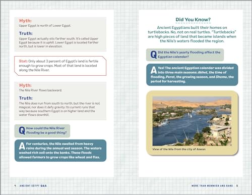 Ancient Egypt Q&A: 175+ Fascinating Facts for Kids