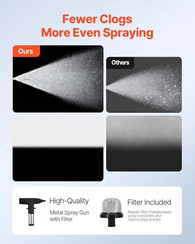 Image of VEVOR Stand Airless Paint Sprayer, 650W, 3000PSI High Pressure Airless Sprayer with Cart, Cleaning Brush, Hose, Extension Rod, Nozzles, Electric Spray Paint Machine for House Exterior and Interior