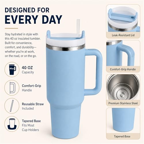 Image of Pandance 4 Pack 40 oz Tumbler with Handle and Straw Bulk, Blue