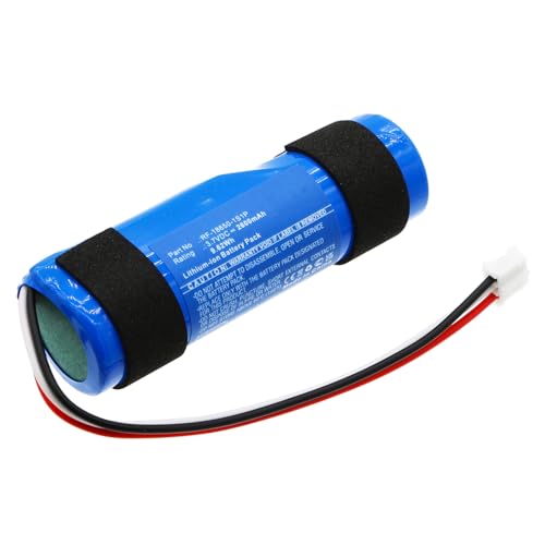 Synergy Digital Speaker Battery, Compatible with Groove onn Wireless LED Speaker Speaker, (Li-ion, 3.7V, 2600mAh) Ultra High Capacity, Replacement for Groove onn RF-18650-1S1P Battery