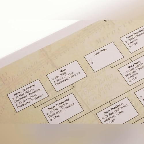 Ask Me Anything: Genealogist and Census Expert