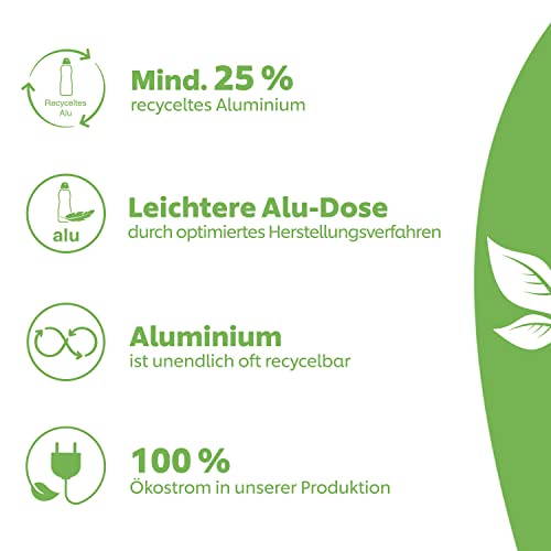 Dove Deo-Spray Original Deodorant schützt bis zu 48 Stunden vor Achselnässe und Körpergeruch 150 ml (Packung mit 2) – Ansicht 3