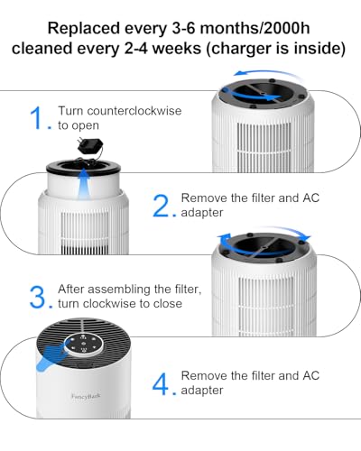 Image of Air Purifiers for Home Bedroom Up to 1250 Ft, H14 True HEPA Room Air Purifiers for Bedroom With Sleep Mode Light Mode & Aroma Function Air Cleaner Smoke Odor Dust Pollen Pet Dander (White)