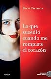 rocio carmona  Lo que sucedió cuando me rompiste el corazón (NEFELIBATA)