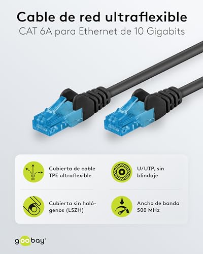Evite interferencias con el cable LAN CAT 6A de 20 m goobay contra pérdidas de señal 2