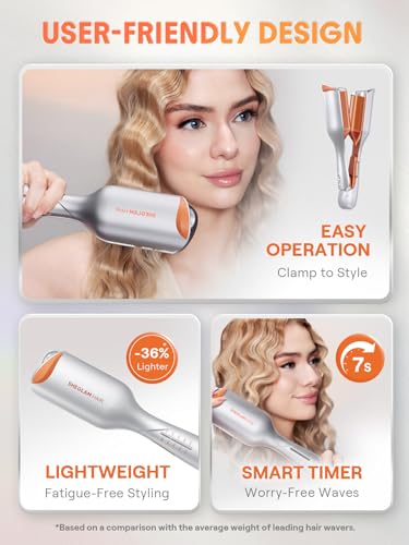 Image of SHEGLAM Hair Beach Babe Hair Waver 2 Barrel Crimper 1 Inch with Smart Timer & Adjustable Temps Dual Voltage, Anti-Scald, Easy to Use