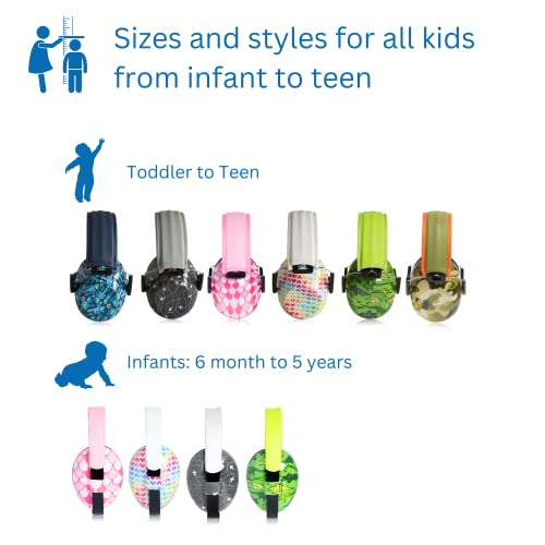 Noise Cancelling Headphones For Babies - Adjustable Baby Ear Protection - Infant & Baby Headphones - Baby Ear Muffs #TOP5