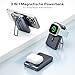 Eazpower Magsafe Powerbank 10.000mAh, Power Bank iPhone Magsafe mit USB-C Kabel, 20W PD-Schnellladung Wireless Magnetische Powerbank für iPhone Apple Watch Airpods