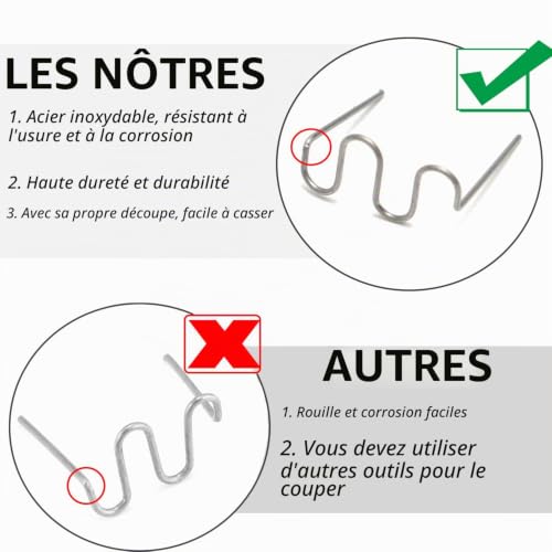 1200 Pièces Agrafes Chaudes Métal - Boîte Incluse, 0.6mm/0.8mm Soudure Plastique, Forme d'Onde Agrafeuse à Chaud pour Réparation de Pare-Chocs de Voiture – vue 3