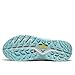 KEEN Versacore Waterproof Imagen de KEEN Versacore Waterproof