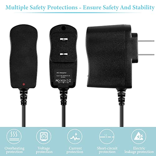 Audio Portátil, Electronics Imagen adicional