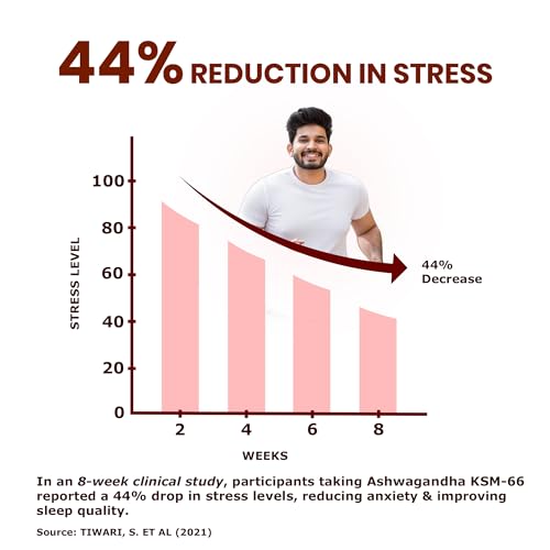 Image of Pure Nutrition Ashwagandha KSM66 (500mg) - 60 Capsules | Ashwagandha Supplement for Men & Women | Clinically Studied Root Extract | Supports Stress Relief, Energy, Stamina & Recovery