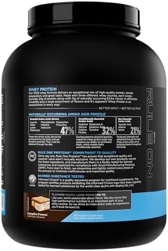 Rule 1 Proteins 유청 단백질 파우더, 캠프파이어 스모어, 67회 분량 — 사진 3