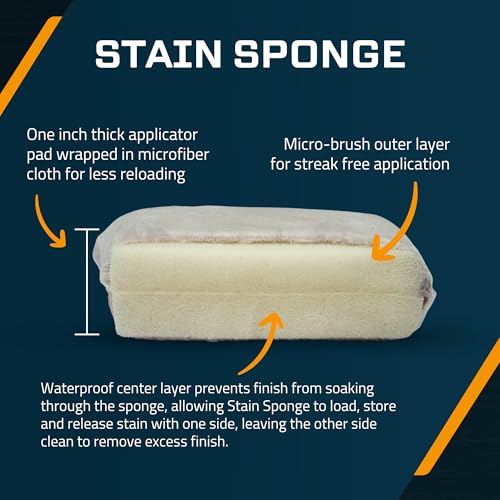 Image of MāKRS Stain Sponge, 2-Pack Staining Pads, Stain Brushes for Wood, Lint and Streak-Free Applicator Sponges, Micro-Brush Over Foam Core, for Wood Stains and All Finishes, Easy to Use