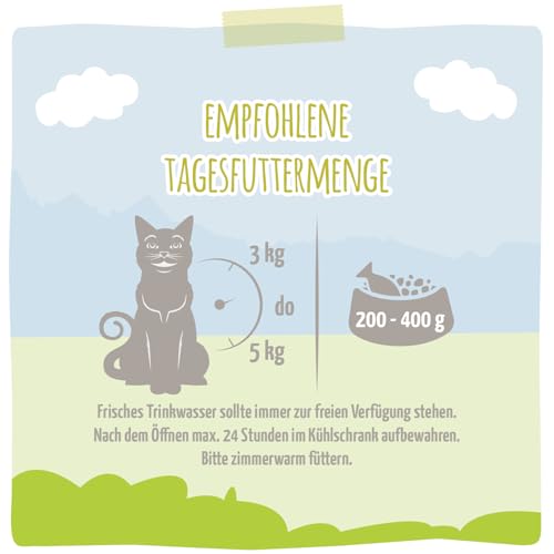 MjAMjAM - Premium Nassfutter für Katzen - DUO von zarter Ente & guter Pute an gedämpftem Kürbis, 6er Pack (6 x 200 g), getreidefrei mit extra viel Fleisch
