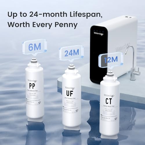 Waterdrop TSU 0.01μm Ultra-Filtration Under Sink Water Filter System and Waterdrop TSUF Ultra-Filtration Under Sink Water Filter