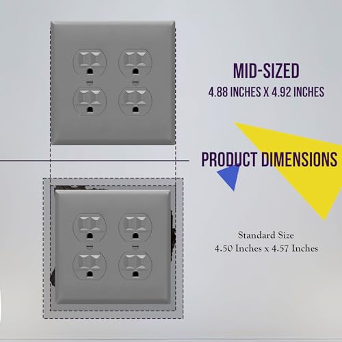 Image of ENERLITES Double Duplex Wall Plate, Two Electrical Outlet Cover, Mid-Size 2-Gang 4.88 inch x 4.92 inch, Unbreakable Polycarbonate Thermoplastic, UL Listed, 8822M-GY, Gray
