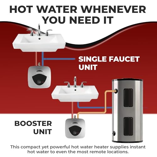 4 Gallon Capacity, 120-Volt – Ariston Andris Mini Tank Electric Water Heater – Heating Solution for Under Sink, RV, and Compact Spaces, Smart Boost for Versatile Heating, Simple Installation