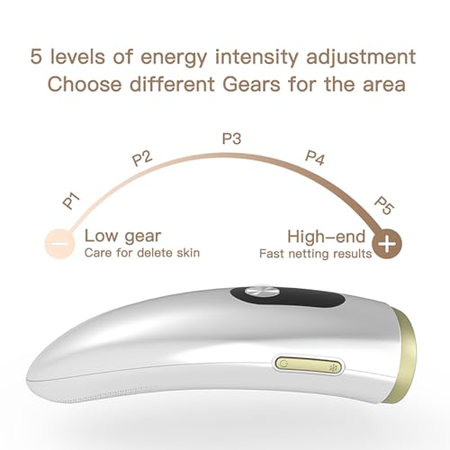 Laser Hair Removal Device with Ice Cooling, IPL Hair Removal Device for Women & Men, At Home Hair Remover Machine for Facial Legs Arms Whole Body Use