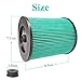 Shop Vac Filters 17912 Filter Replacement for Craft'sman 9-17912 Wet/Dry Vacuum Filter, Fit 5 6 8 9 12 14 16 and 32 Gal Vacs