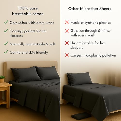 Image of Luxury Cotton Bedsheets - King Size 102 x 108 Inches - Super Soft, Lightweight & Wrinkle-Free - Includes 2 Pillow Covers - Dark Grey