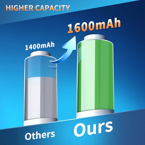 Image of Upgraded 1600mAh Battery Replacement for Hurricane Spin Brush Scrubber Mop Cleaner Spin-Scrubber Bathtub Part No. 8877731412181