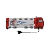 Regelbare SAT-Eingänge, optimaler Betrieb mit Quattro LNB