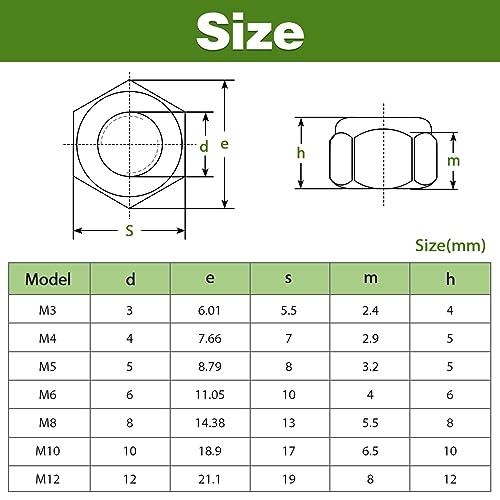 Jeboler M6 Muttern 20 Stück, Selbstsichernde Muttern A2 V2A 304 Edelstahl, Kontermuttern Din 985 mit Nyloneinsätzen zum Verbinden und Befestigen Verschiedener Komponenten